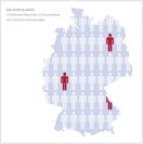 Gar nicht so selten: 4 Millionen Menschen in Deutschland mit Seltenen Erkrankungen